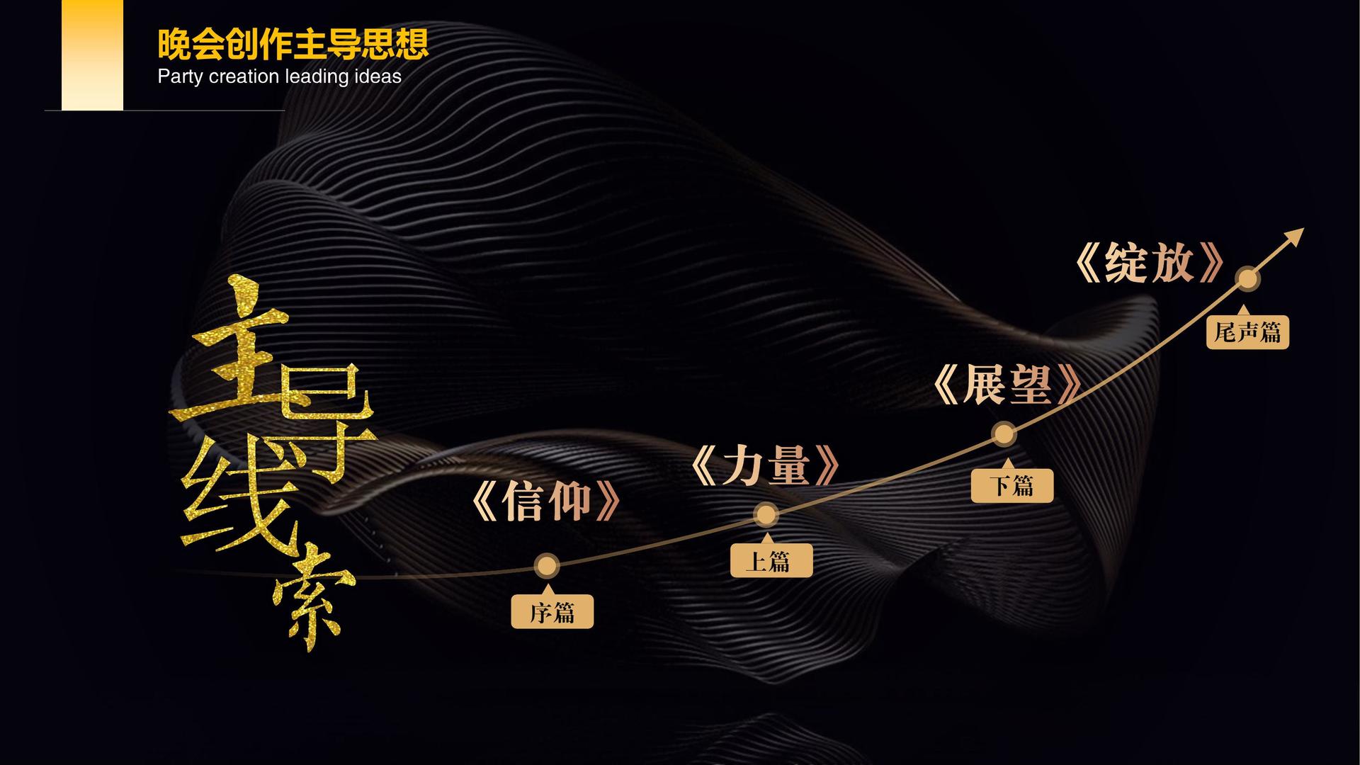 科幻短片《边界之外》